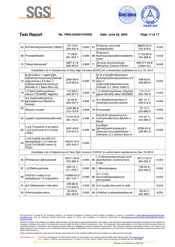 CÔNG TY TNHH HÓA CHẤT POTENCER (VIỆT NAM)